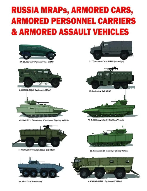 Russia MRAPs, Armored Cars, Armored Personnel Carriers & Armored Assault Vehicles - Paperback