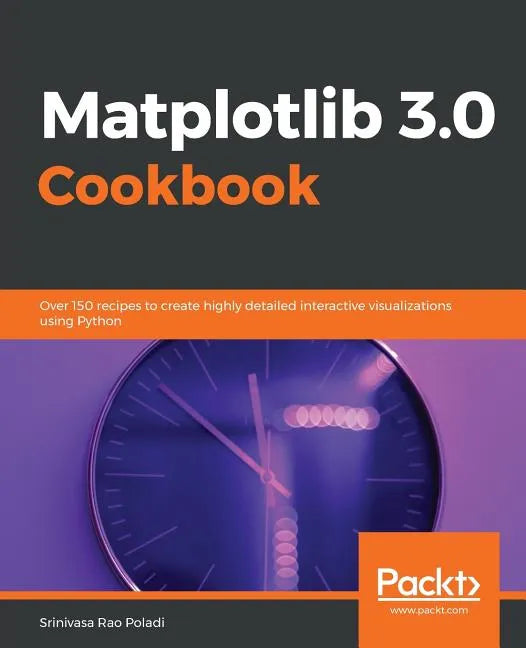 Matplotlib 2.x Cookbook - Paperback