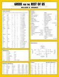 Greek for the Rest of Us Laminated Sheet: Learn Greek to Study the New Testament