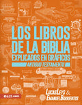 Los Libros de la Biblia Explicados En Gráficos - At - Paperback