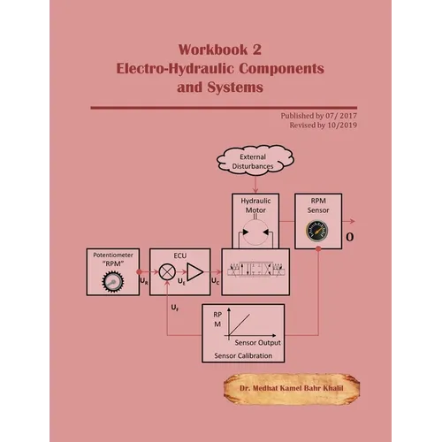 Workbook 2: Electro-Hydraulic Components and Systems - Paperback