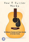 How A Guitar Works - Paperback