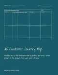 UX Customer Journey Map: Visualize how a user interacts with a product and have a better picture of the product from user point of view - Paperback