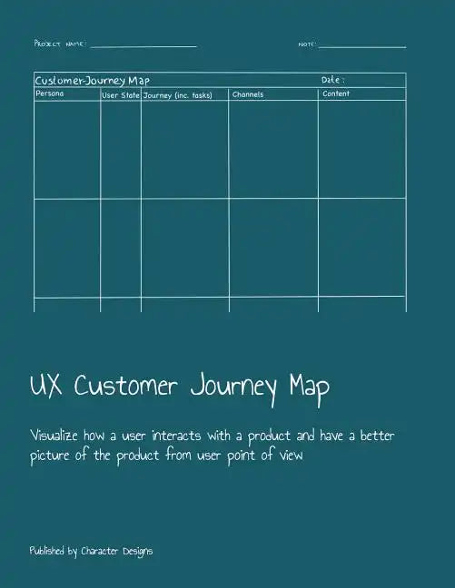 UX Customer Journey Map: Visualize how a user interacts with a product and have a better picture of the product from user point of view - Paperback