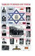 Tables Turned on Them: Jews Guarding Nazi POWS Held in the United States - Hardcover
