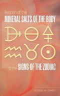 Relation of the Mineral Salts of the Body to the Signs of the Zodiac - Hardcover