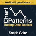 Chart Patterns: Trading-Desk Booklet - Paperback