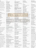 Remember Everything: 40 Years Galerie Max Hetzler - Hardcover