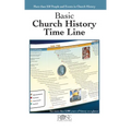 Basic Church History Time Line - Paperback
