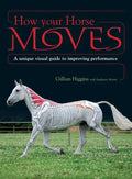 How Your Horse Moves: A Unique Visual Guide to Improving Performance - Paperback