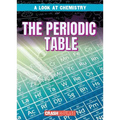 The Periodic Table - Library Binding