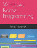 Windows Kernel Programming - Paperback