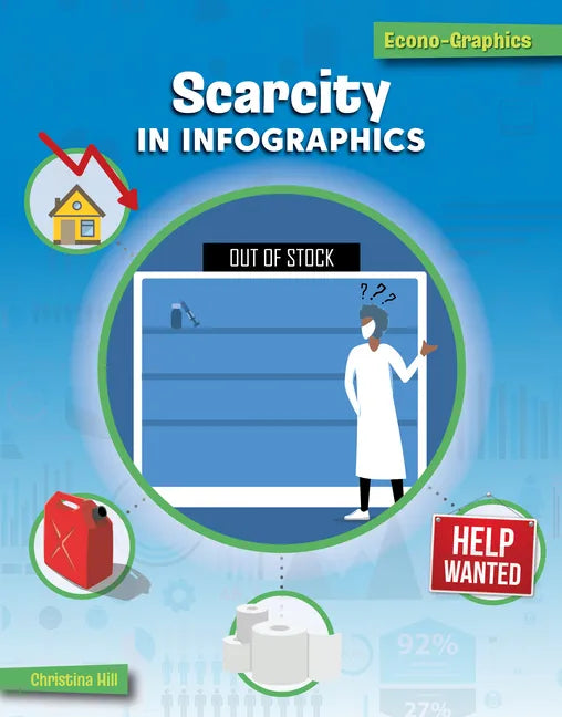 Scarcity in Infographics - Library Binding