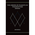 The Order of Planets in Vimshottari Dasha - Paperback