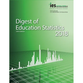 Digest of Education Statistics 2018 - Paperback