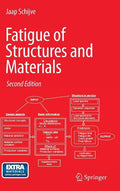 Fatigue of Structures and Materials - Hardcover