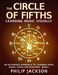 The Circle of Fifths: visual tools for musicians - Paperback