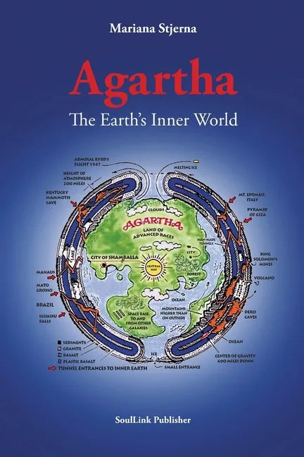 Agartha: The Earth's Inner World - Paperback
