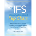 The Internal Family Systems (Ifs) Flip Chart: A Psychoeducational Tool for Unlocking the Incredible Healing Potential of the Multiple Mind - Spiral