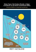 Water Vapor, Not Carbon Dioxide, Is Major Contributor to the Earth's Greenhouse Effect: Putting the Kibosh on Global Warming Alarmists - Hardcover