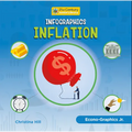 Infographics: Inflation - Paperback