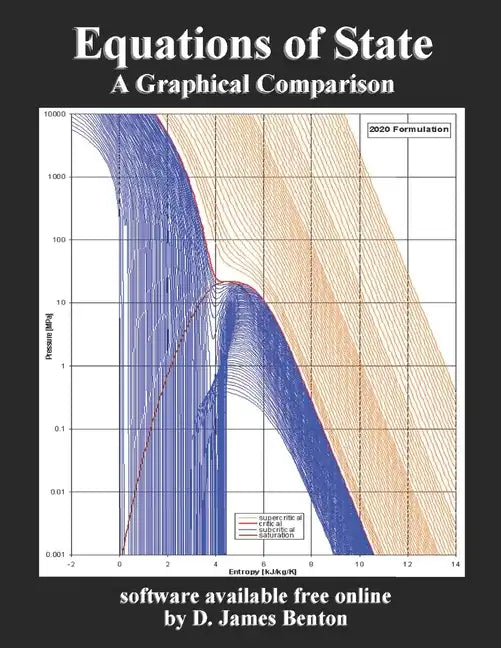 Equations of State: A Graphical Comparison - Paperback
