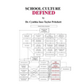 School Culture: Defined - Paperback