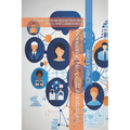 Pioneering Nonprofit AI Initiatives: A Guide to Generational Diversity, Ethics, and Collaboration - Paperback