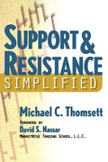 Support & Resistance Simplified - Paperback