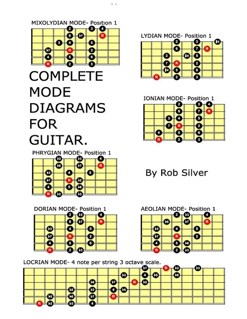 Complete Mode Diagrams for Guitar - Paperback