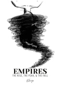 Empires: The Rise, The Peak, & The Fall - Paperback