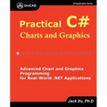 Practical C# Charts and Graphics - Paperback
