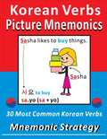 Korean Verbs Picture Mnemonics: Mnemoincs Approach - Paperback