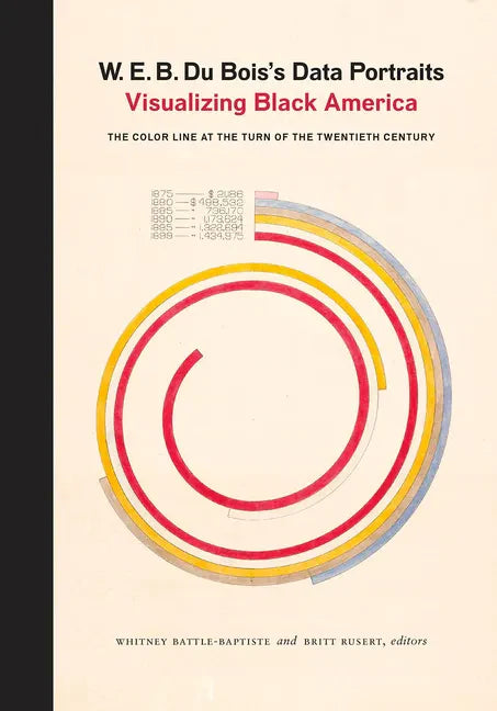 W. E. B. Du Bois's Data Portraits: Visualizing Black America - Hardcover