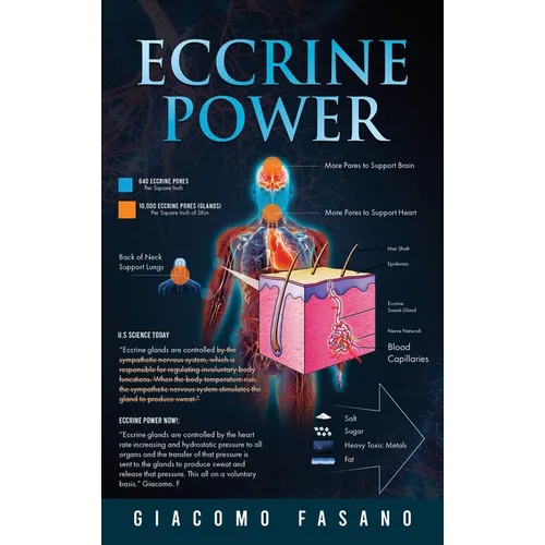 Eccrine Power - Hardcover