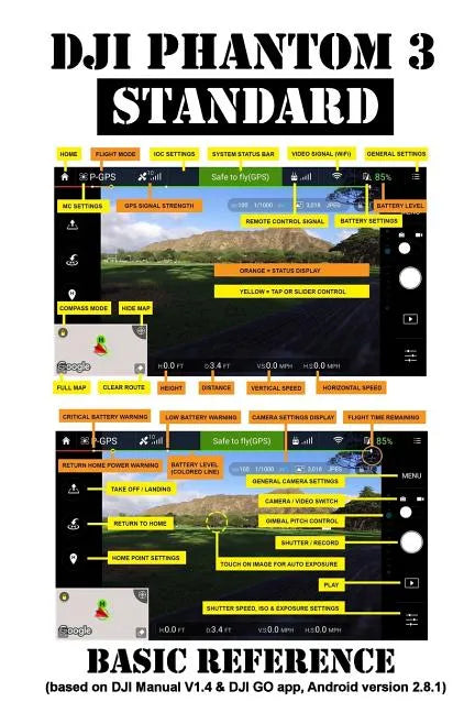DJI Phantom 3 Standard: Basic Reference - Paperback