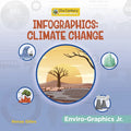 Infographics: Climate Change - Library Binding