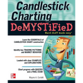 Candlestick Charting Demystified - Paperback