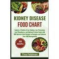 Kidney Disease Food Chart: Explore a Palette of Low-Sodium, Low-Potassium, Low-Phosphorus, and Optimal Protein Foods with 300 Nutrient-Rich Recip - Paperback