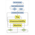 The Unaccountability Machine: Why Big Systems Make Terrible Decisions--And How the World Lost Its Mind - Paperback