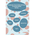 Symptomatic: Life of A Sickle Cell Carrier: An Invisible Disability - My Story - Paperback