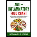 Anti-Inflammatory Food Chart: Harnessing Nature's Remedies: A Holistic Approach to Reducing Inflammation Through Food Choices - Paperback