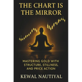 The Chart Is the Mirror: Mastering Gold with Structure, Stillness, and Price Action - Paperback