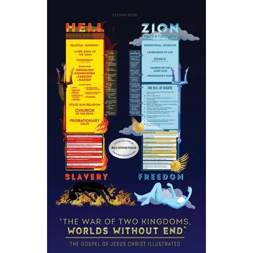 A War of Two Kingdoms, World's Without End - Hardcover