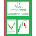 12 Most Important Candlestick Pattern: Candlestick Pattern - Paperback