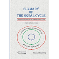 Summary of The Oqual Cycle: The 84-Year Rhythm of Human Civilization (2023) - Paperback