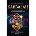 Kabbalah: Unveil Ancient Jewish Mysticism, with Esoteric and Hermetic Keys to Unleash Your Inner Power - Hardcover