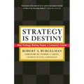 Strategy Is Destiny: How Strategy-Making Shapes a Company's Future - Paperback