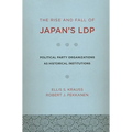 The Rise and Fall of Japan's Ldp: Political Party Organizations as Historical Institutions - Paperback