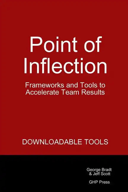 Point of Inflection - Paperback